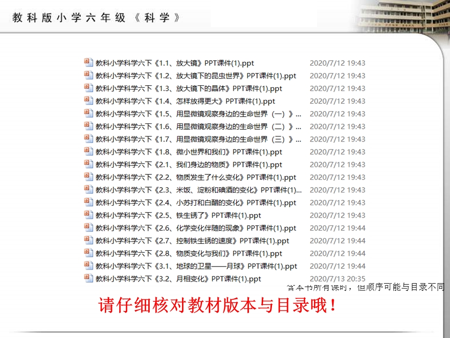 【教科版】小学科学六年级下册(全书)ppt课件全集.pptx_第2页