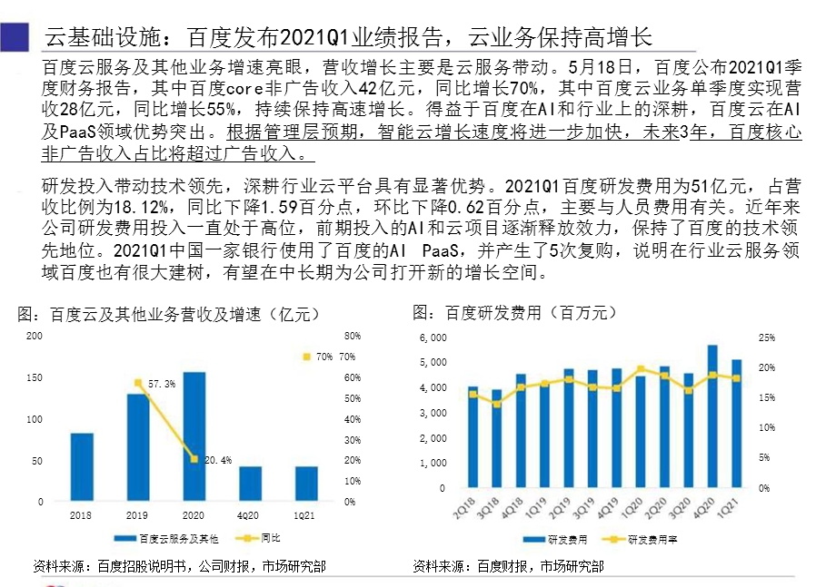 通讯行业产业链发展分析报告课件.pptx_第3页