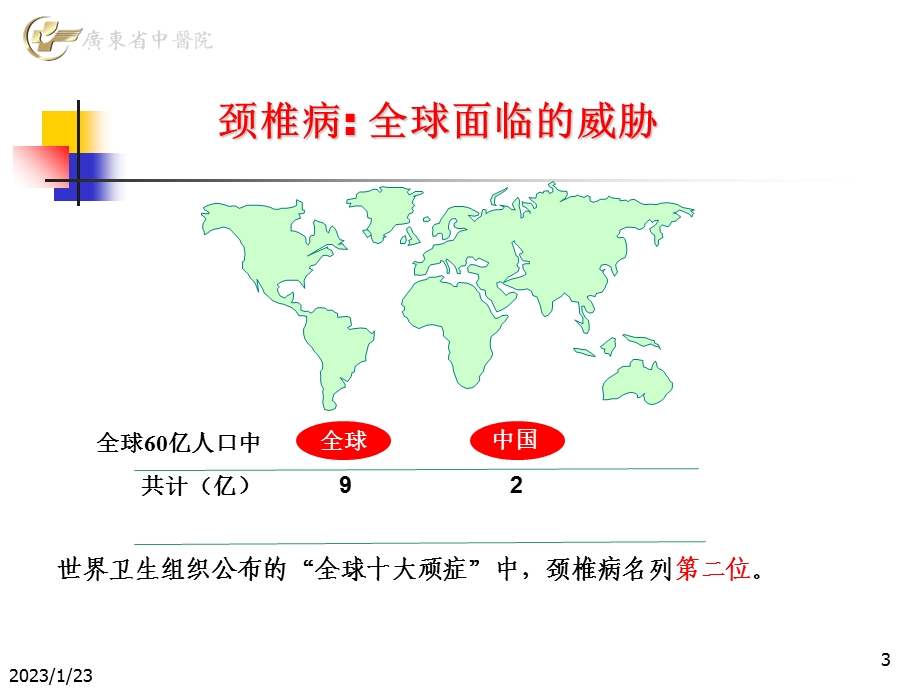 颈椎病的诊断与治疗(多图)课件.ppt_第3页