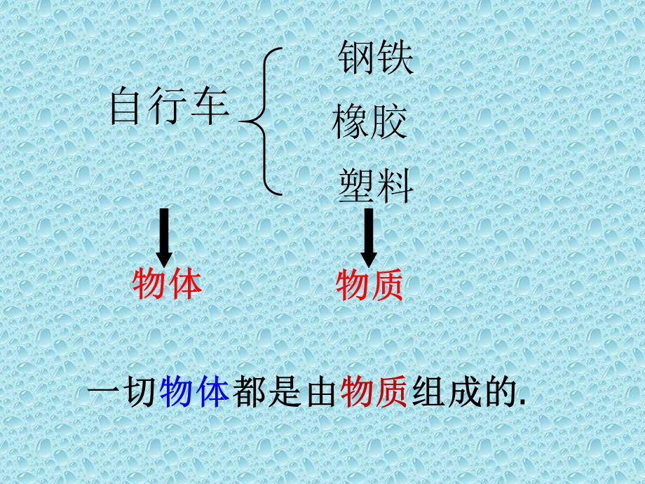 七年级科学上册质量的测量课件.ppt_第3页