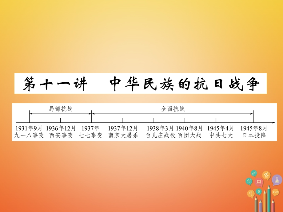 中考历史总复习第一编教材知识梳理第11讲中华民族的抗日战争ppt课件.ppt_第1页