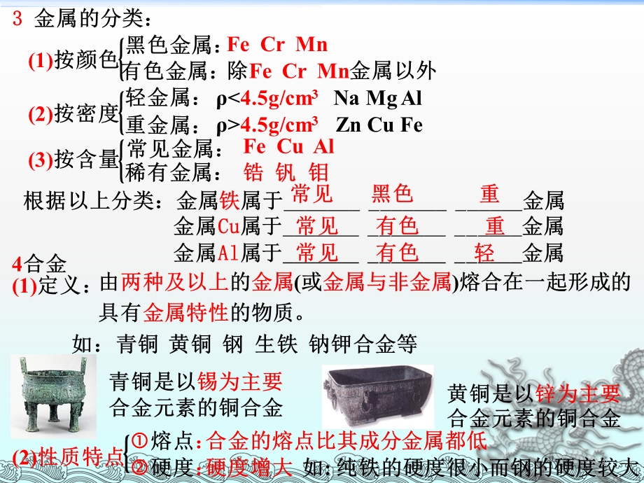 铜及其重要化合物课件.ppt_第3页