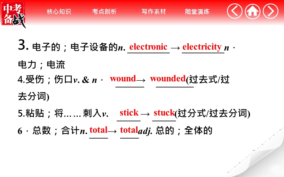 中考英语【人教版】九年级Unit9 Unit10知识梳理课件.pptx_第3页