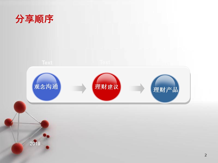 银行保险理财沙龙课件.ppt_第2页