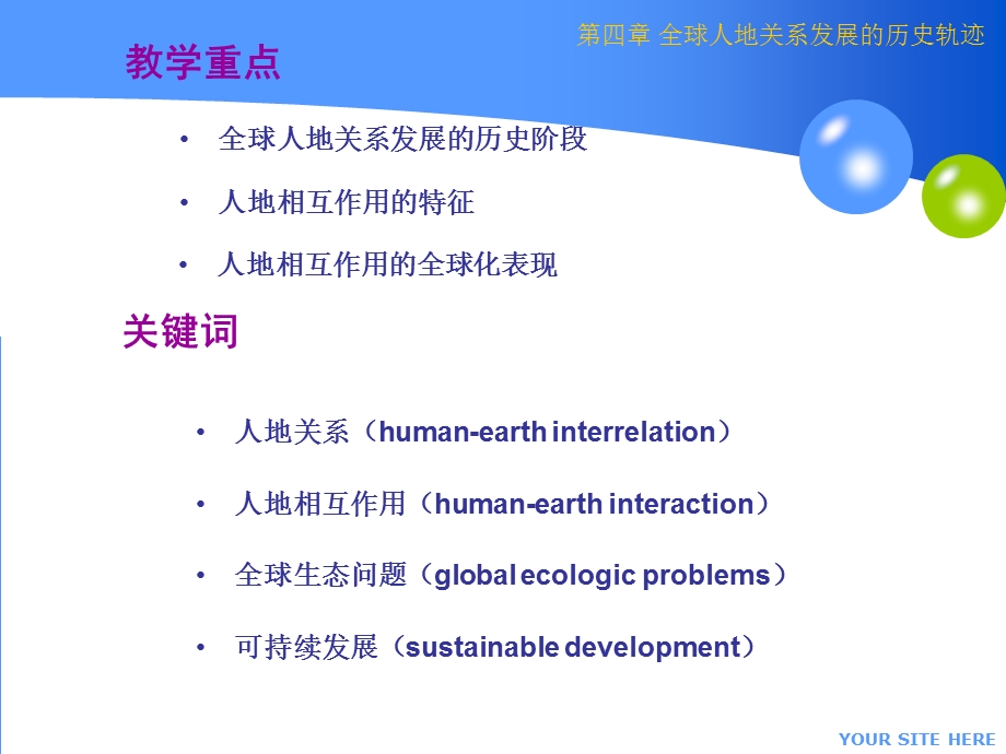 世界地理 第四章全球人地关系发展的历史轨迹课件.ppt_第3页