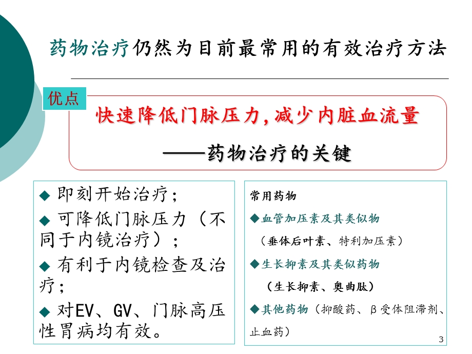 食管胃底静脉曲张破裂出血的治疗课件.ppt_第3页