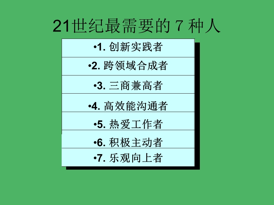 中学生学习方法课件.ppt_第3页