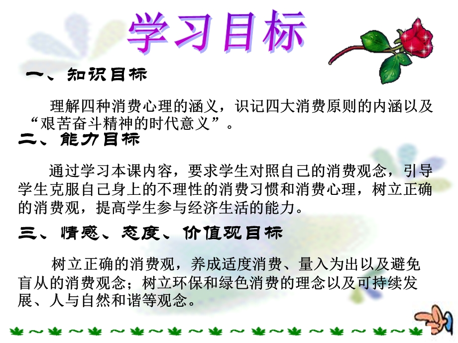 树立正确的消费观课件.ppt_第2页