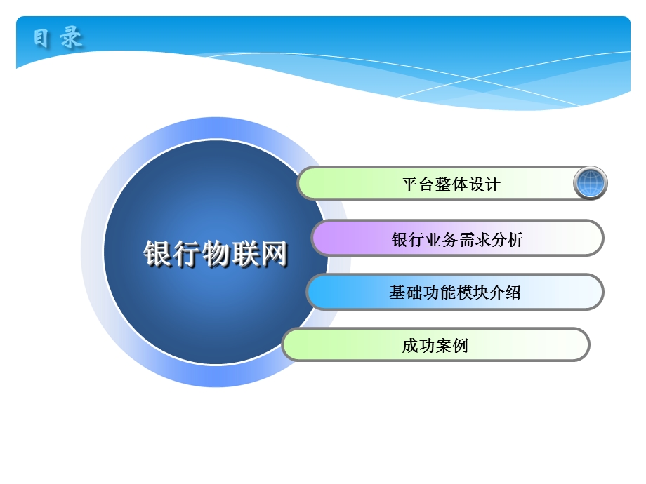 银行物联网解决方案课件.ppt_第2页