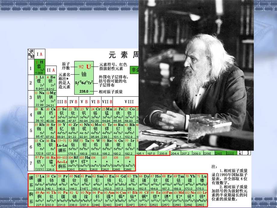 钙与儿童健康课件.ppt_第2页