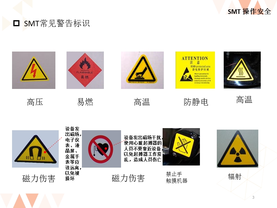 SMT设备操作安全培训教材(完整版)课件.ppt_第3页