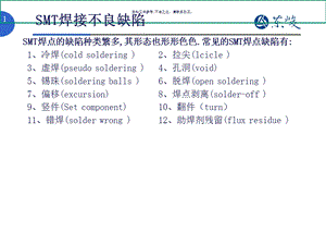 SMT不良缺陷诊断分析与解决方案课件.ppt