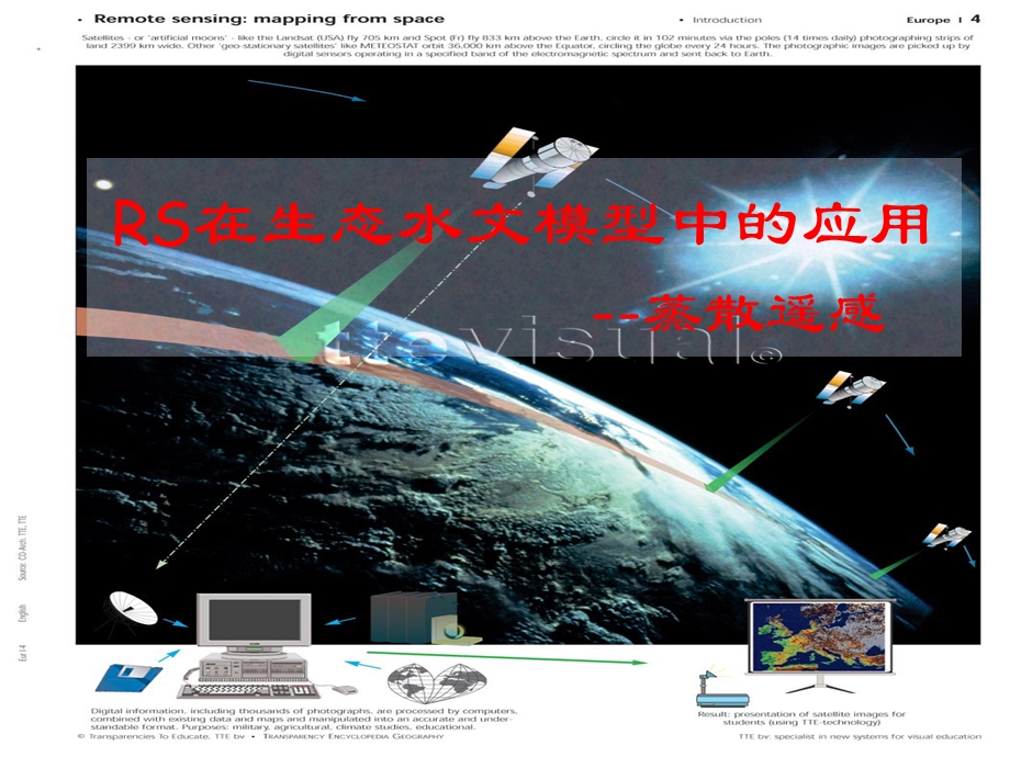 RS在生态水文模型中的应用蒸散遥感课件.ppt_第1页