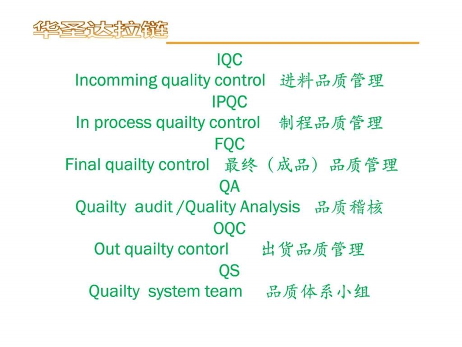 《品质部门职责》课件.ppt_第3页