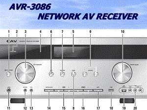 CAV 培训资料AVR3086精选文档课件.ppt