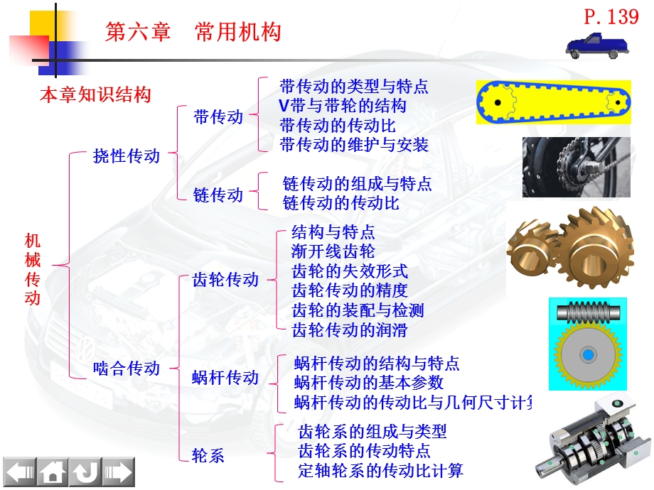 中职《机械基础》第七章机械传动(上)课件.ppt_第3页