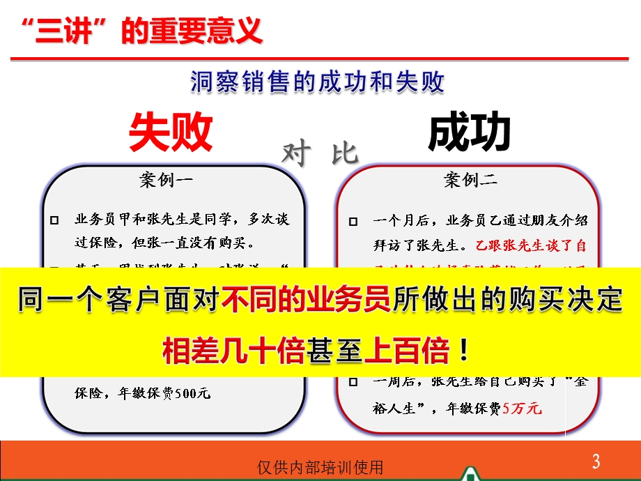 三讲（自己公司保险）课件.ppt_第3页