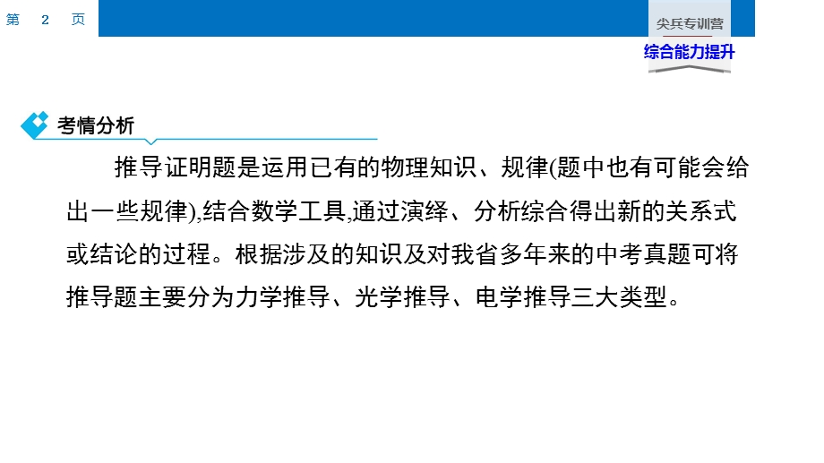 专训三推导题科目一光学推导题课件.pptx_第2页