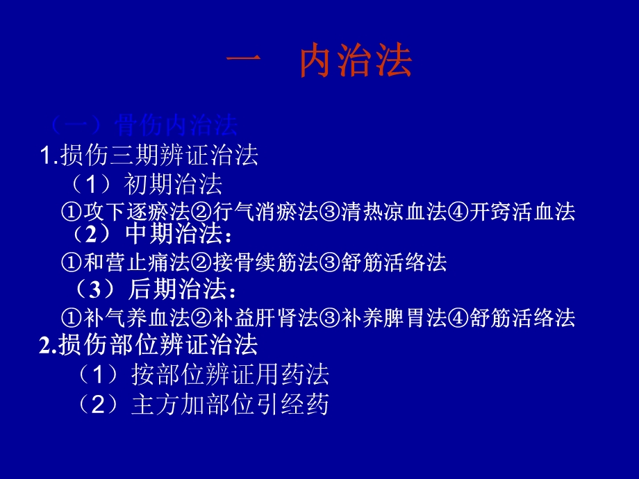 中医骨伤科特色疗法课件.ppt_第3页