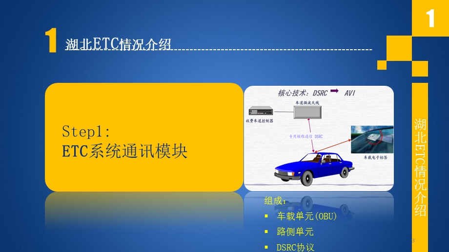 ETC操作培训课件.ppt_第3页