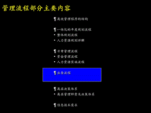 《环保集团业务流程项目管理》课件.ppt