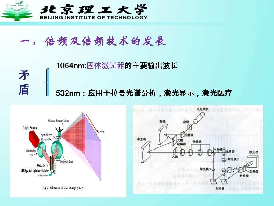 nm光学倍频系统课件.pptx_第2页