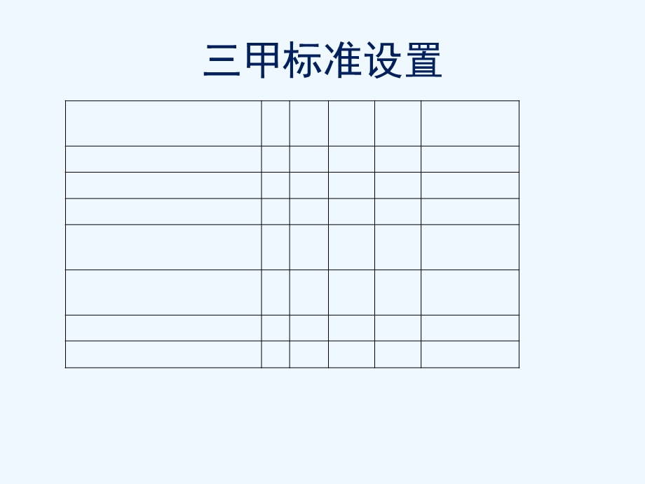 三甲评审中的压疮护理课件.ppt_第3页