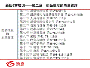 GSP采购收货验收储存养护销售出库运输配送售后管理课件.pptx