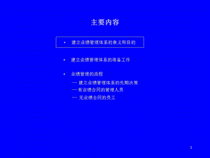 业绩管理体系课件.ppt