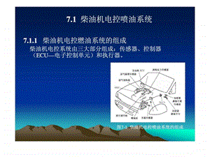 《汽车发动机构造与维修》第七章柴油机电控喷油技术课件.ppt