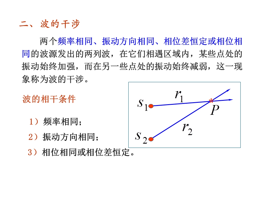 波的干涉驻波课件.ppt_第2页