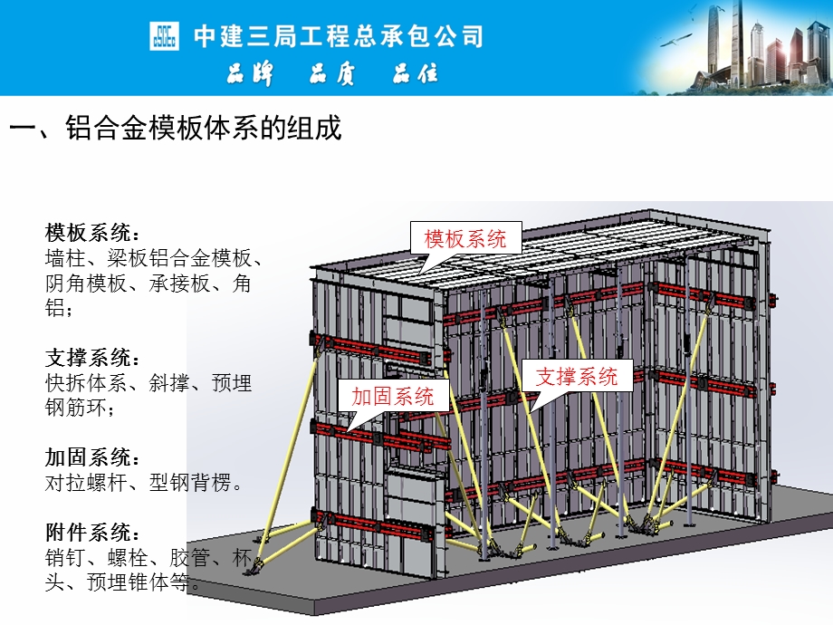 铝合金模板体系在房屋建筑施工中应用课件.ppt_第3页