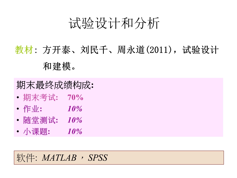 《试验设计与建模》－ppt课件.ppt_第2页