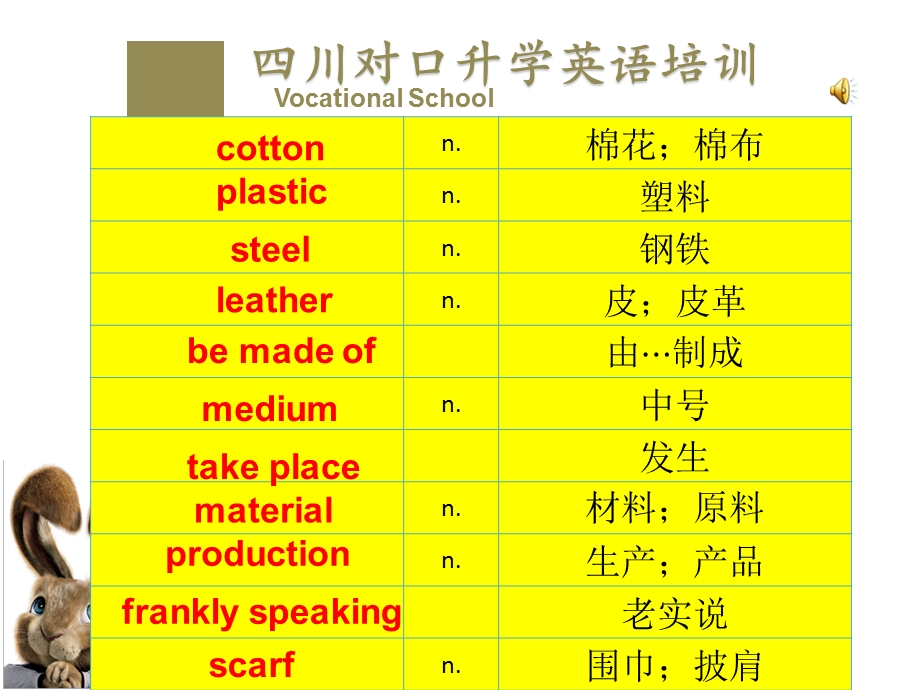 中职英语Unit9Everything is made in China基础模块ppt课件.ppt_第3页