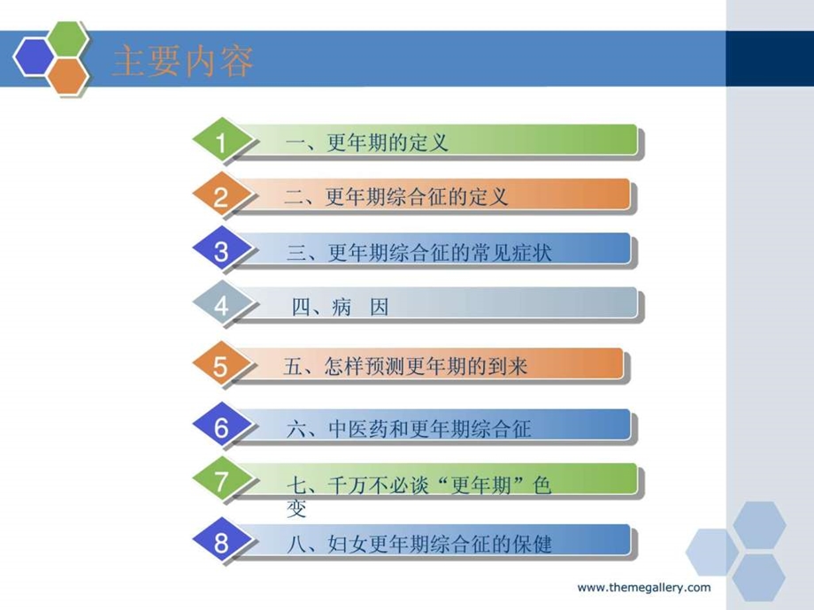 中医药和更年期综合征课件.ppt_第2页