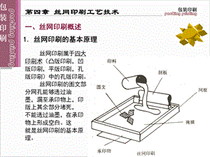 丝网印刷工艺及网版制作技术课件.ppt