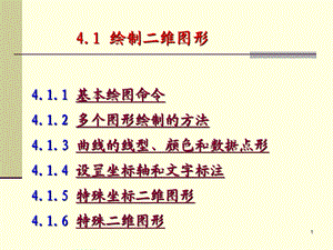 MATLAB的可视化功能课件.pptx