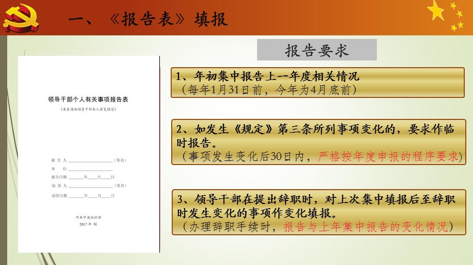 领导干部个人有关事项报告填报和核查问题课件.ppt_第3页