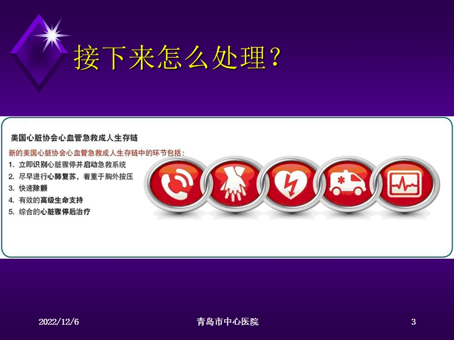 急性胸痛例课件.ppt_第3页