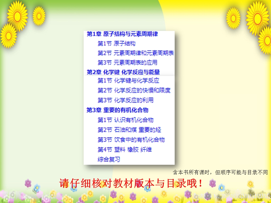 【2020年】鲁科版化学必修二(全书)ppt课件省优.pptx_第2页