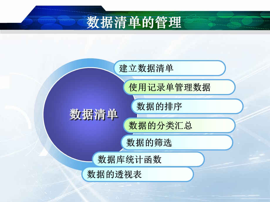 excel数据清单资料课件.ppt_第2页