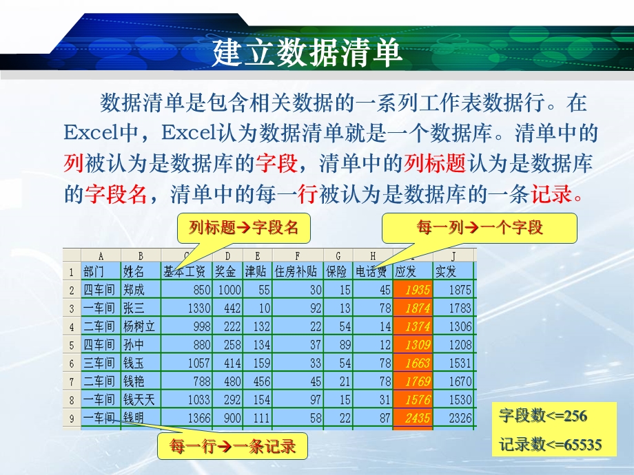 excel数据清单资料课件.ppt_第3页