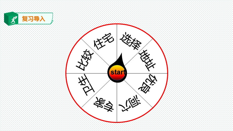 《蟋蟀的住宅》第二课时部编版四年级语文上册ppt课件.ppt_第2页