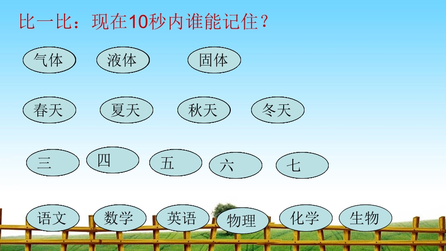 专题复习 物质的分类 ppt课件.ppt_第2页