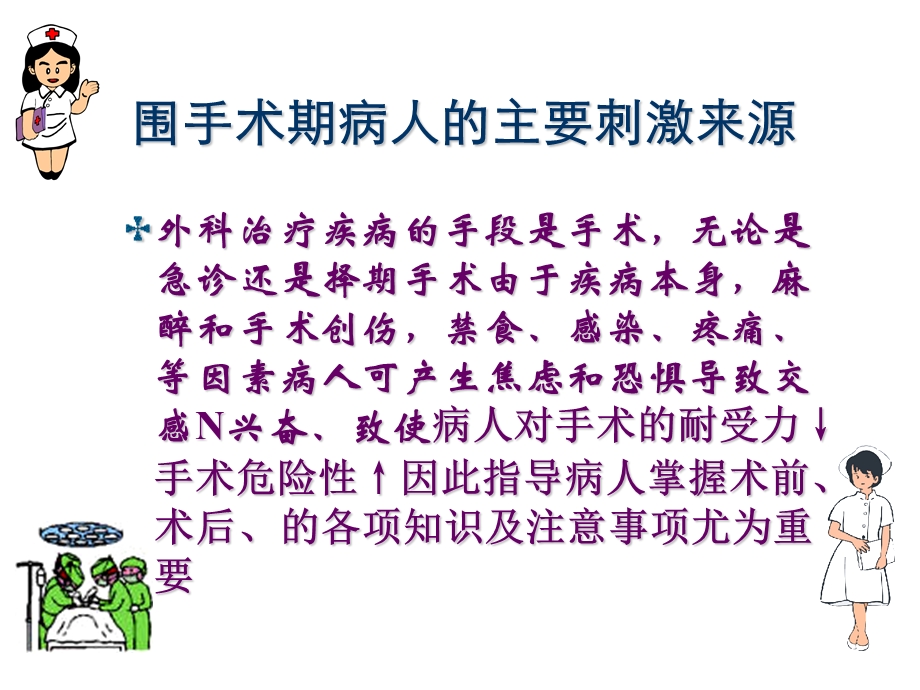 手术前后病人的护理.定稿课件.ppt_第2页