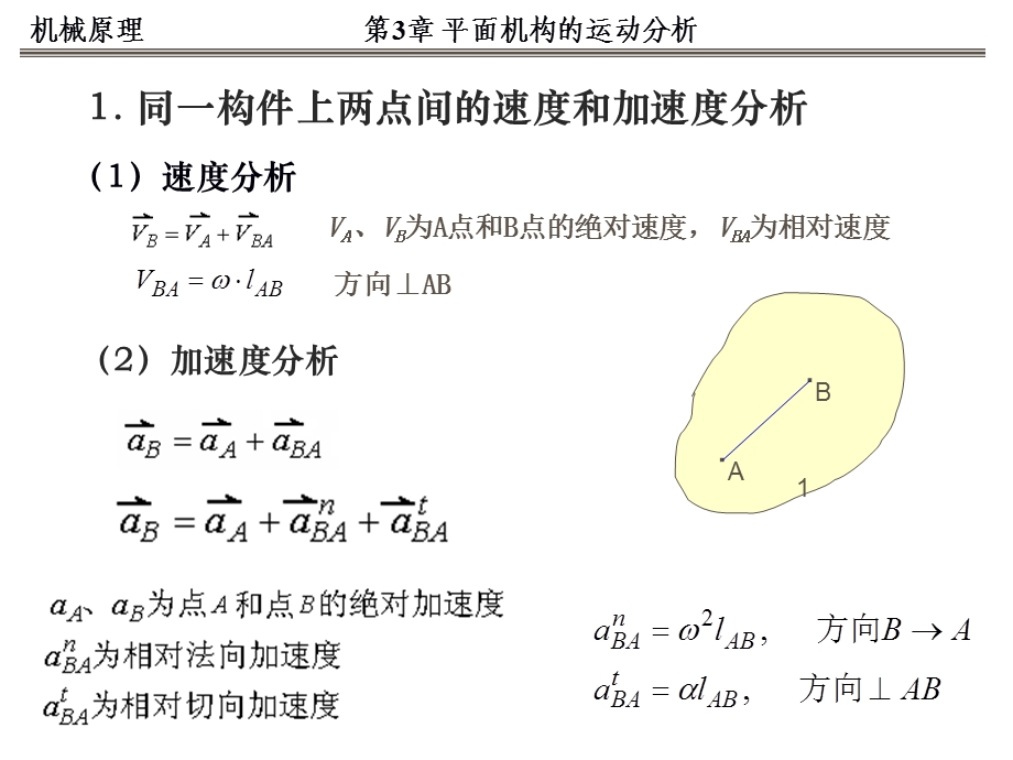 NO.5机械原理矢量方程图解法资料课件.ppt_第2页