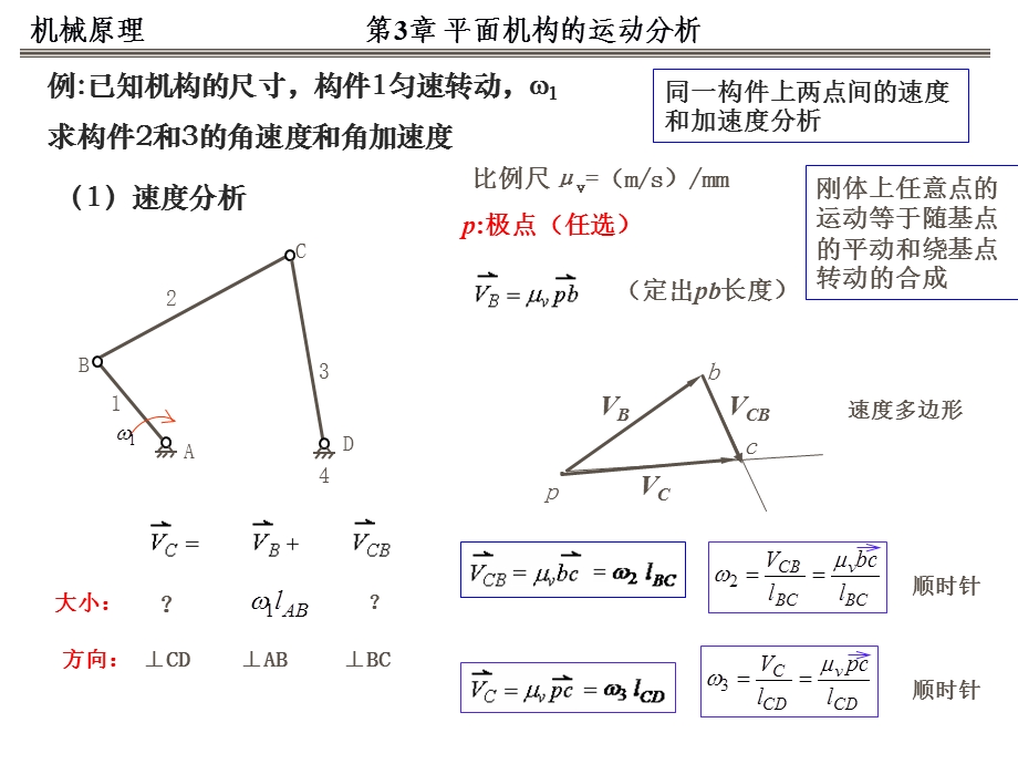 NO.5机械原理矢量方程图解法资料课件.ppt_第3页