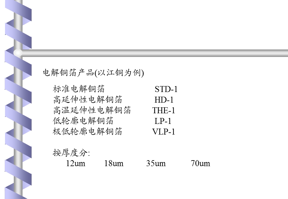 铜箔制造工艺培训课件.ppt_第3页