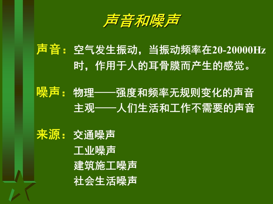 七章节噪声监测课件.ppt_第3页