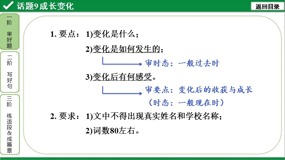 中考英语书面表达 话题9 成长变化课件.ppt_第3页